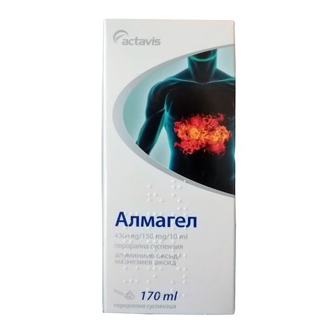 Actavis - Лекарства на ниски цени