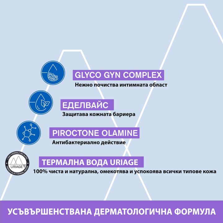 Uriage Gyn-8 Успокояващ интимен гел при раздразнения с рН8 x100 мл