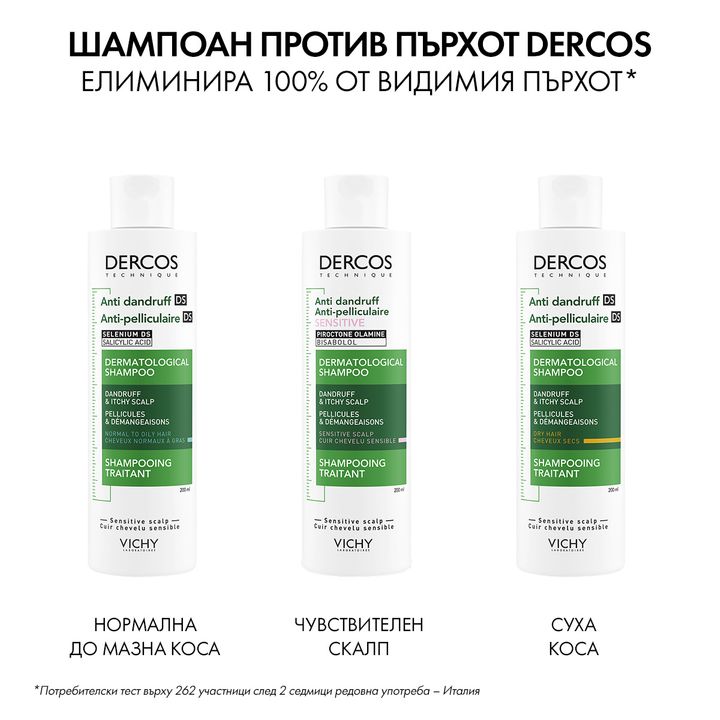 Vichy Dercos Шампоан против пърхот за чувствителен скалп x200 мл