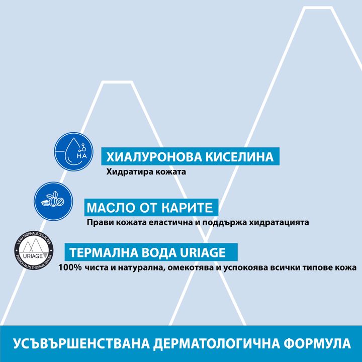 Uriage EAU Thermale Лосион за тяло за 24-часова хидратация за суха и чувствителна кожа x500 мл