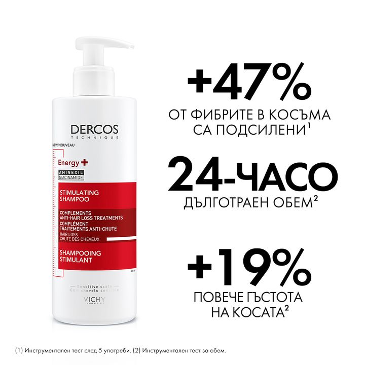 Vichy Dercos Energy+ Стимулиращ шампоан против косопад x400 мл