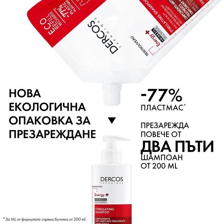 Vichy Dercos Energy+ Стимулиращ шампоан против косопад x400 мл