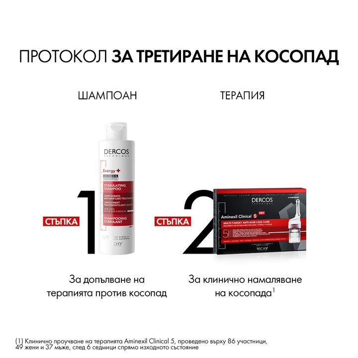 Vichy Dercos Energy+ Стимулиращ шампоан против косопад x400 мл