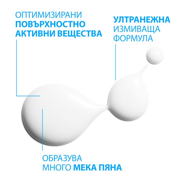 La Roche-Posay Lipikar Syndet AP+ Измиващ крем за суха и атопична кожа x400 мл