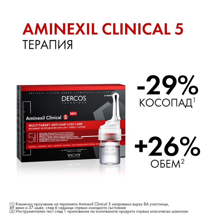 Vichy Dercos Aminexil Clinical 5 Терапия против косопад за мъже x21 ампули