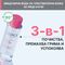 Аптеки Remedium