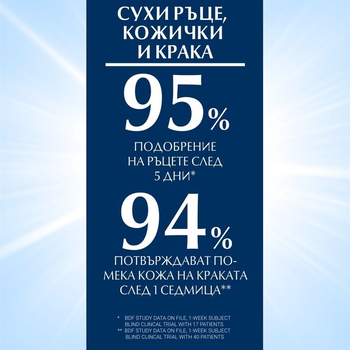 Eucerin Aquaphor Защитаващ крем за лице за увредена кожа х220 мл