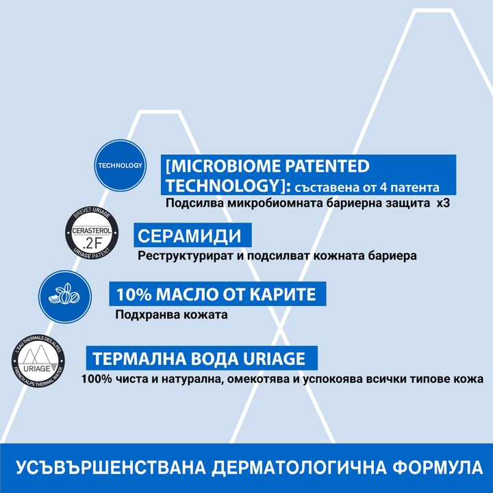 Uriage Xemose Липидо-възстановяващо олио за суха и много суха кожа х500 мл