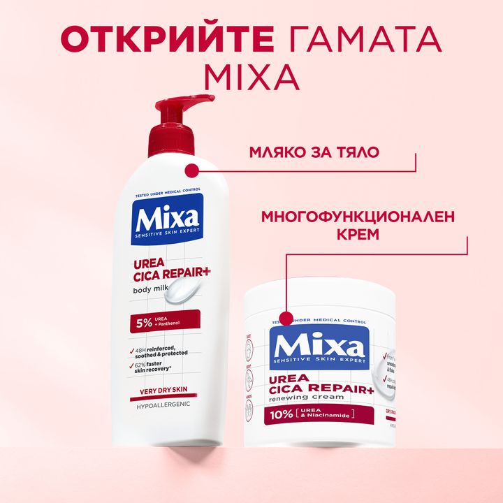 Mixa Urea Cica Repair Регенериращо мляко за тяло за много суха кожа x400 мл