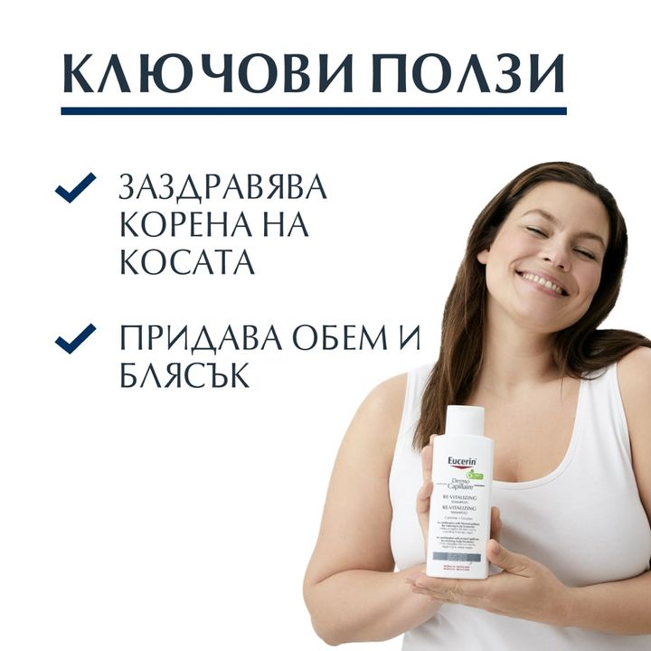 Eucerin DermoCapillaire Ревитализиращ шампоан против косопад х250 мл