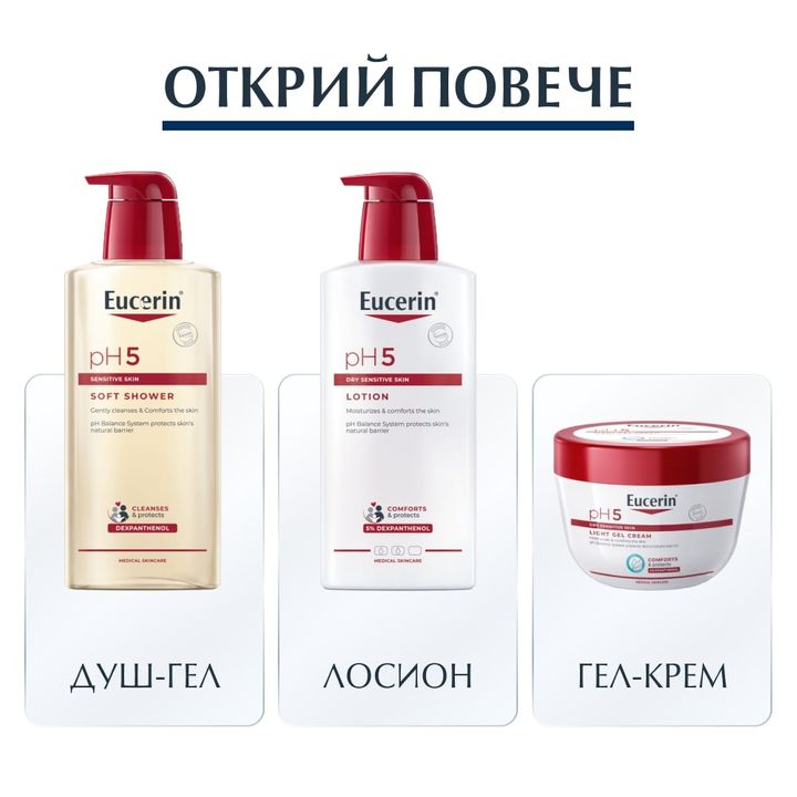 Eucerin DermoCapillaire Ревитализиращ шампоан против косопад х250 мл