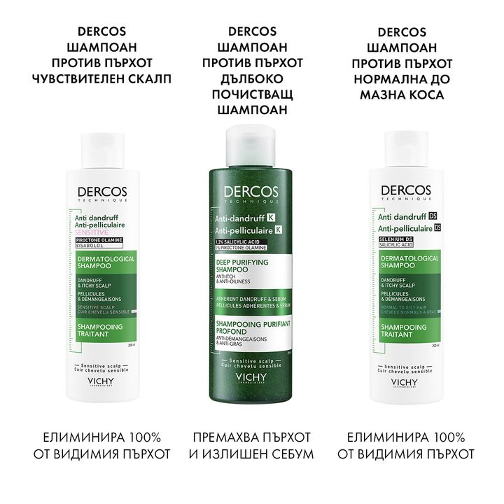 Vichy Dercos Anti-Dandruff K Шампоан против пърхот x250 мл