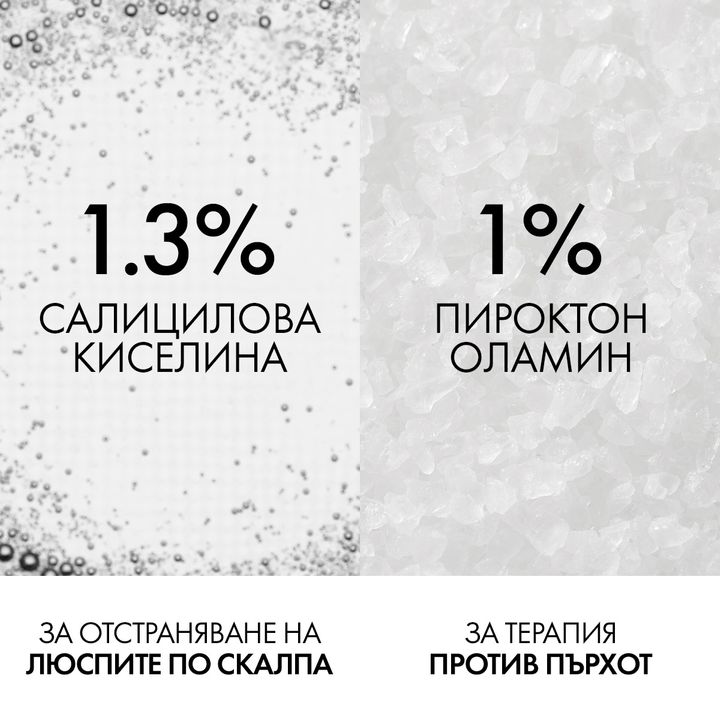 Vichy Dercos Anti-Dandruff K Шампоан против пърхот x250 мл