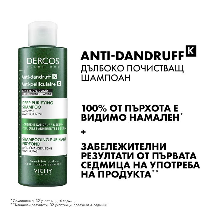 Vichy Dercos Anti-Dandruff K Шампоан против пърхот x250 мл