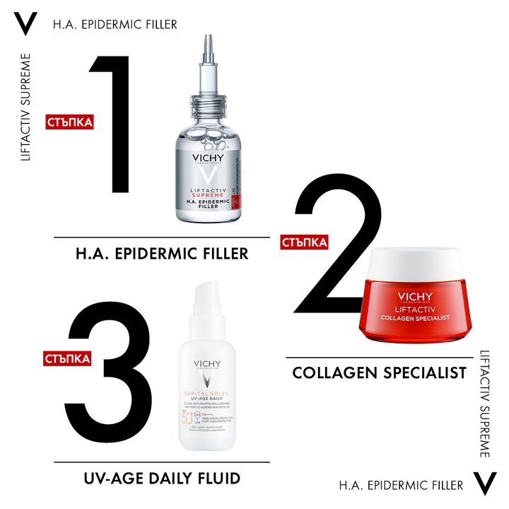 Vichy Liftactiv Supreme H.A. Epidermic Filler Серум за лице и очи x30 мл