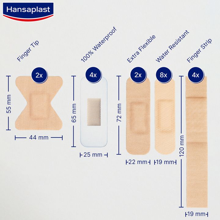 Hansaplast Hand Mix Pack Пластир за малки рани Микс х20 броя