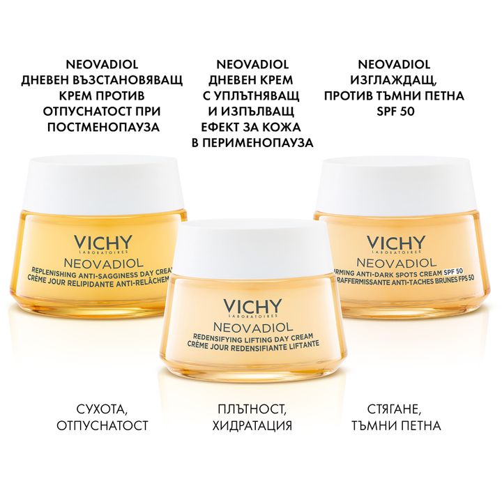Vichy Neovadiol Menopause Дневен крем за нормална към смесена кожа през менопаузата x50 мл