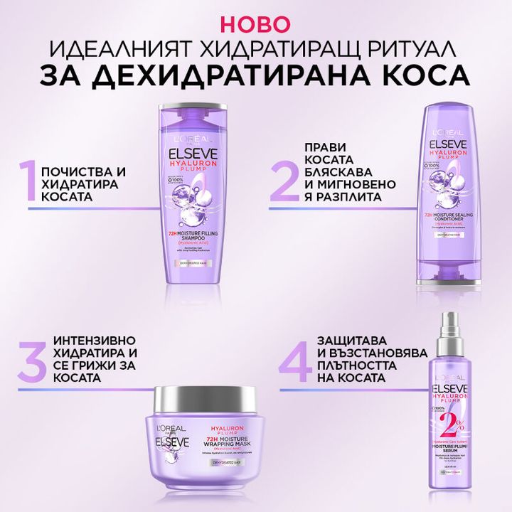 Loreal Elseve Hyaluron Plump Серум за възстановяване плътността на дехидратирана коса x150 мл