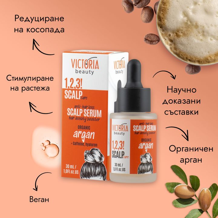 Victoria Beauty 1,2,3! SCALP CARE! Стимулиращ серум за скалп против косопад с арган, кофеин, хиалурон x30 мл