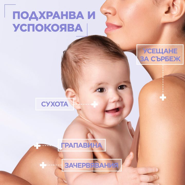 Мixa Panthenol Comfort Крем за възстановяване на защитната бариера за кожа, склонна към атопия x400 мл