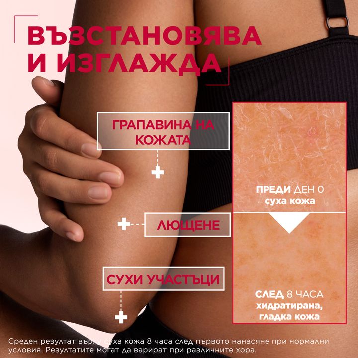 Mixa Urea Cica Repair Регенериращ крем за груба и суха кожа x400 мл