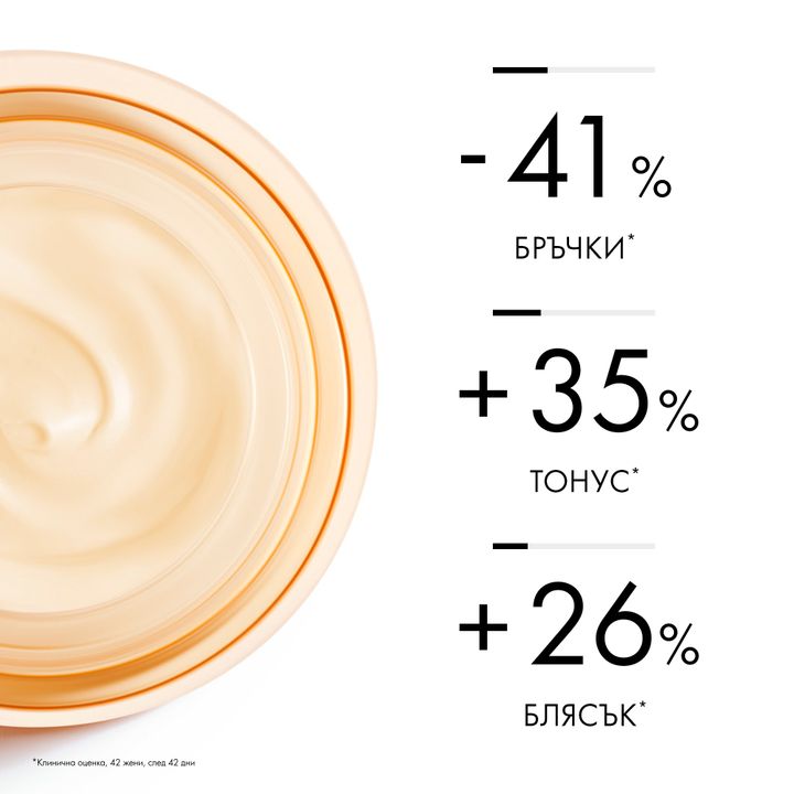 Vichy Neovadiol Крем за стягане на кожата и защита от поява на тъмни петна SPF50 - Постменопауза x50 мл