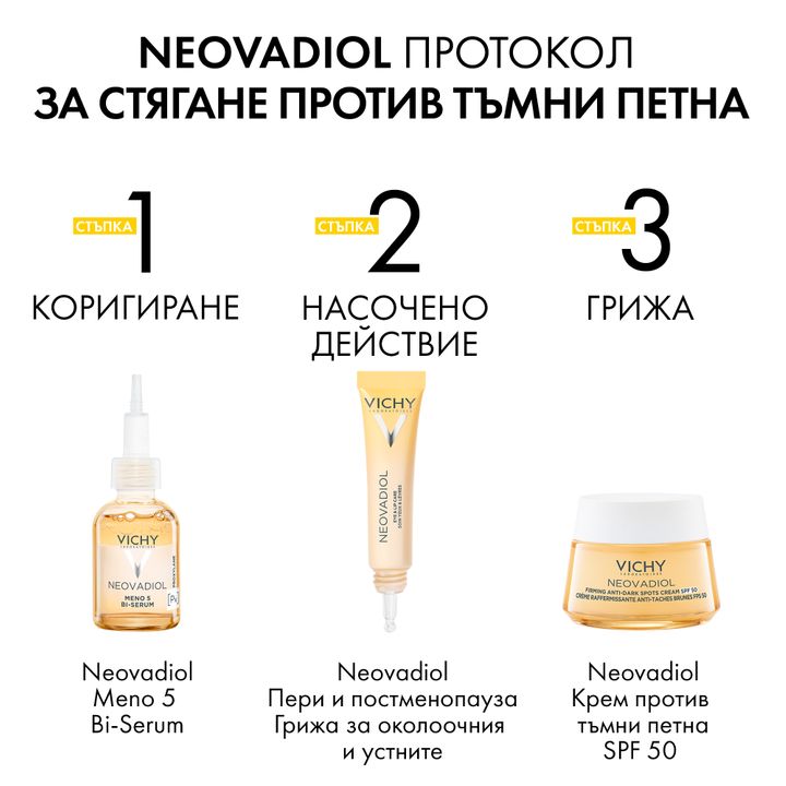 Vichy Neovadiol Крем за стягане на кожата и защита от поява на тъмни петна SPF50 - Постменопауза x50 мл