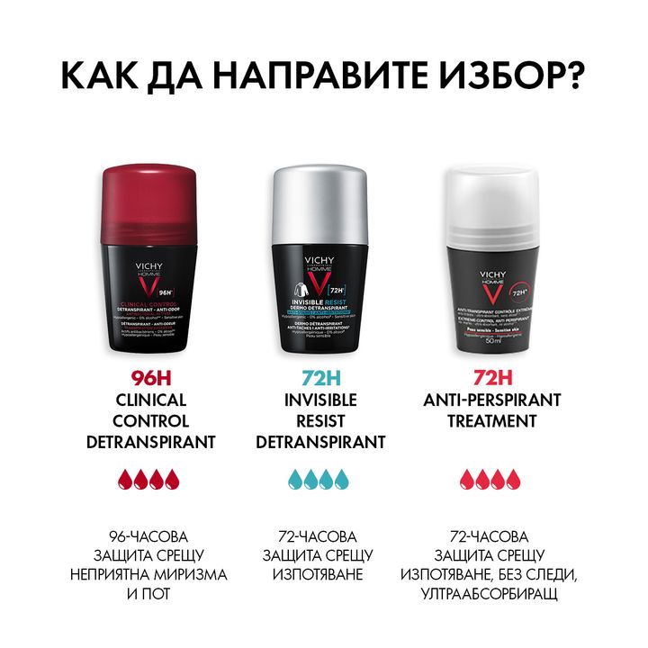 Vichy Homme Invisible Resist 72H Рол-он дезодорант против изпотяване за мъже x50 мл