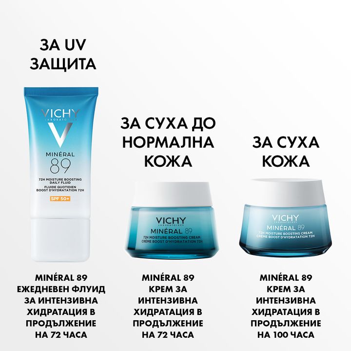 Vichy Mineral 89 Хидратиращ слънцезащитен флуид за лице SPF50+ x50 мл