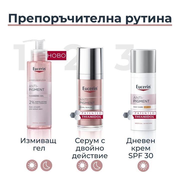Eucerin Anti-Pigment Измиващ гел за лице против тъмни петна x400 мл