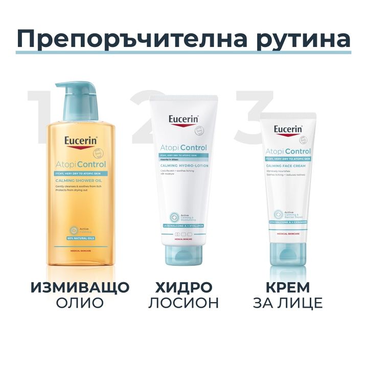 Eucerin Atopicontrol Успокояващ хидро-лосион за лице и тяло за атопична кожа х400 мл