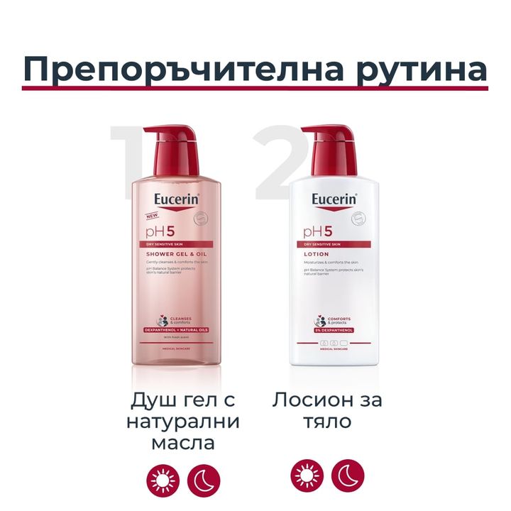 Eucerin pH5 Душ гел за тяло с натурални масла х400 мл, рефил