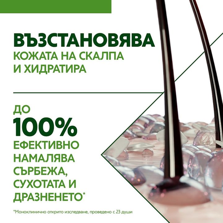 Nizoral Care Шампоан за сух пърхот и скалп х200 мл Stada